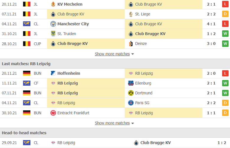 Nhận định, dự đoán Club Brugge vs Leipzig, 3h00 ngày 25/11: Khách yếu bóng vía - Ảnh 2
