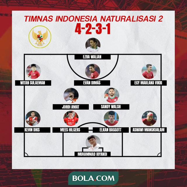 'Làm thủ môn ở ĐT Indonesia là nghề dễ nhất Đông Nam Á' - Ảnh 1