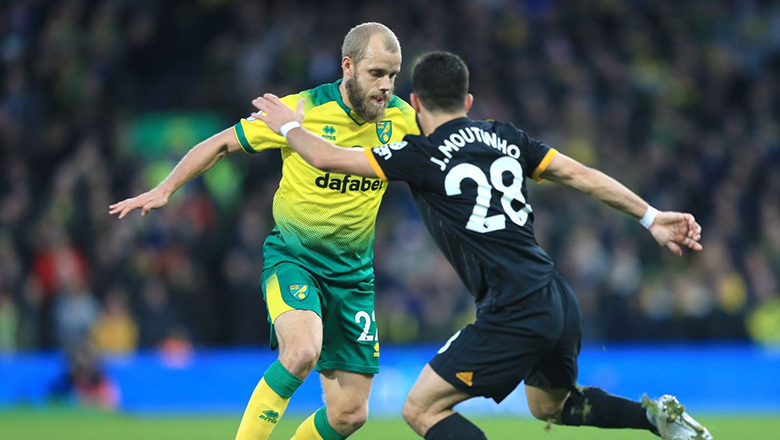 Nhận định, dự đoán Norwich City vs Wolves, 22h00 ngày 27/11: Tin ở Bầy sói - Ảnh 1