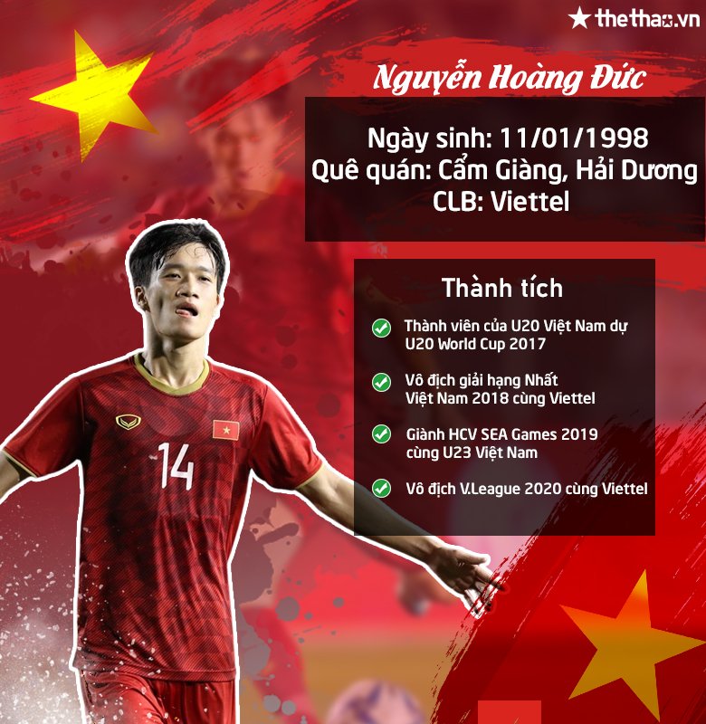 Nguyễn Hoàng Đức: Từ cú trượt chân ở U20 World Cup tới người hùng SEA Games - Ảnh 4