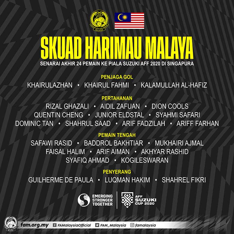 ĐT Malaysia chốt danh sách sang Singapore tham dự AFF Cup 2021 - Ảnh 3