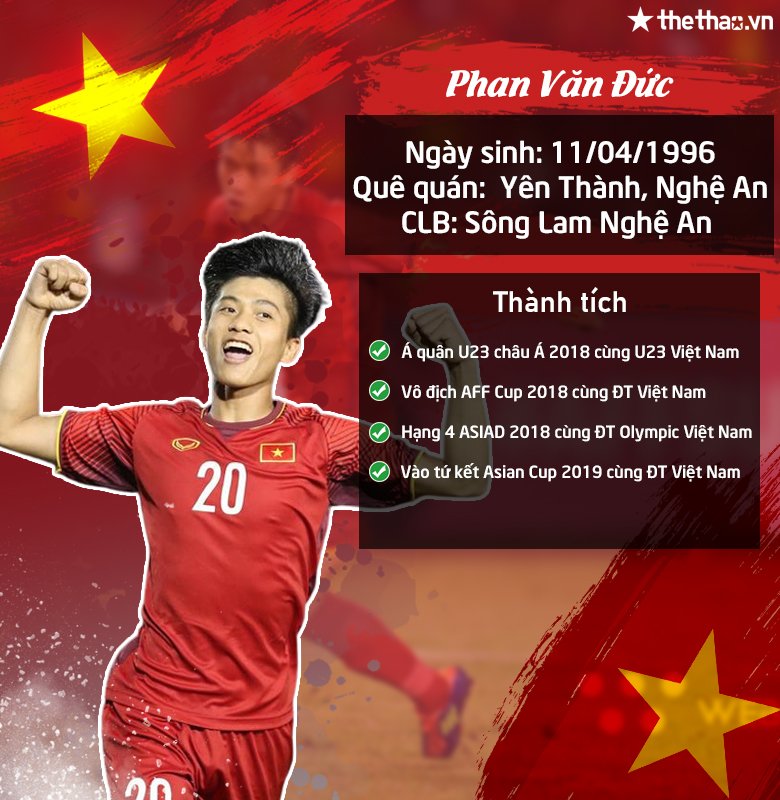 Phan Văn Đức: Từ tấm 'vé vớt' dự giải U23 châu Á tới vị thế trụ cột của ĐT Việt Nam - Ảnh 3