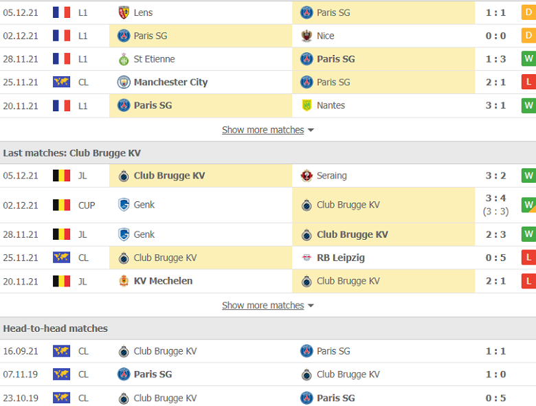 Nhận định, dự đoán PSG vs Club Brugge, 0h45 ngày 8/12: Khác biệt ở động lực - Ảnh 3