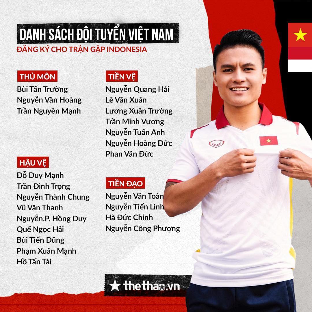 Danh sách ĐT Việt Nam gặp Indonesia: Minh Vương trở lại thay Đức Huy  - Ảnh 1