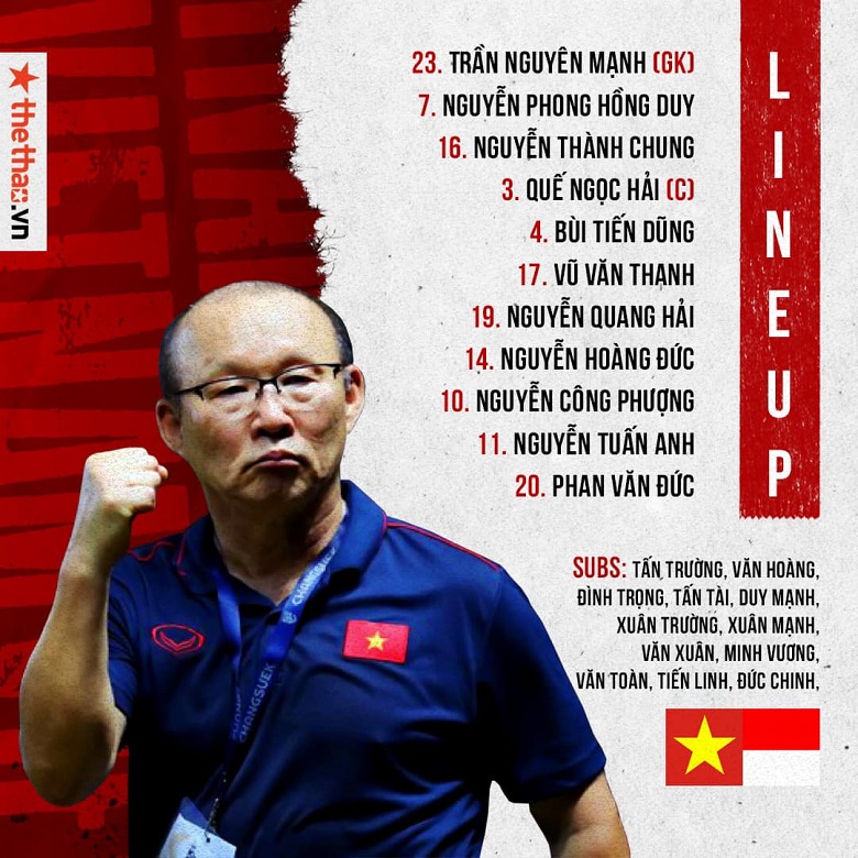 Đội hình xuất phát ĐT Việt Nam vs Indonesia: Công Phượng, Tiến Dũng đá chính - Ảnh 4