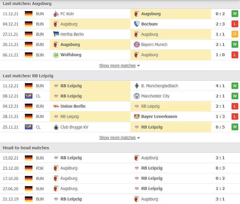 Nhận định, dự đoán Augsburg vs RB Leipzig, 02h30 ngày 16/12: Thay tướng đổi vận - Ảnh 2