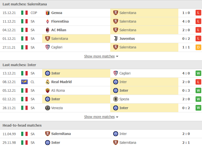 Nhận định, dự đoán Salernitana vs Inter Milan, 02h45 ngày 18/12: Thời cơ bứt phá - Ảnh 1