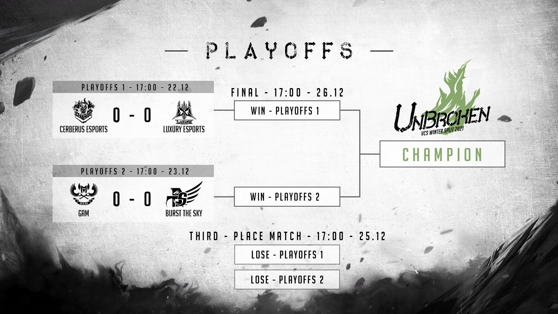 Lịch thi đấu play-off VCS mùa Đông 2021: CES vs LX, GAM vs SKY - Ảnh 1