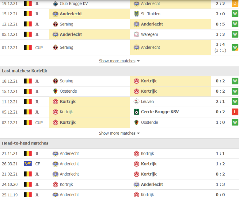 Nhận định, dự đoán Anderlecht vs Kortrijk, 0h45 ngày 24/12: Cửa trên sáng nước - Ảnh 2