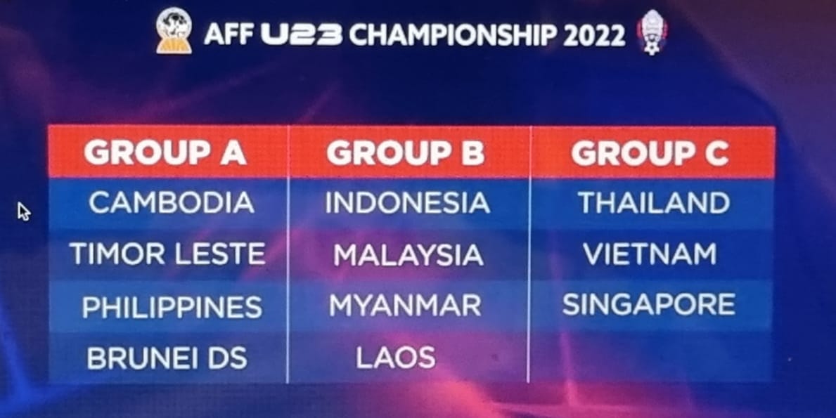 Việt Nam đụng độ Thái Lan ở bảng tử thần U23 Đông Nam Á 2022 - Ảnh 1