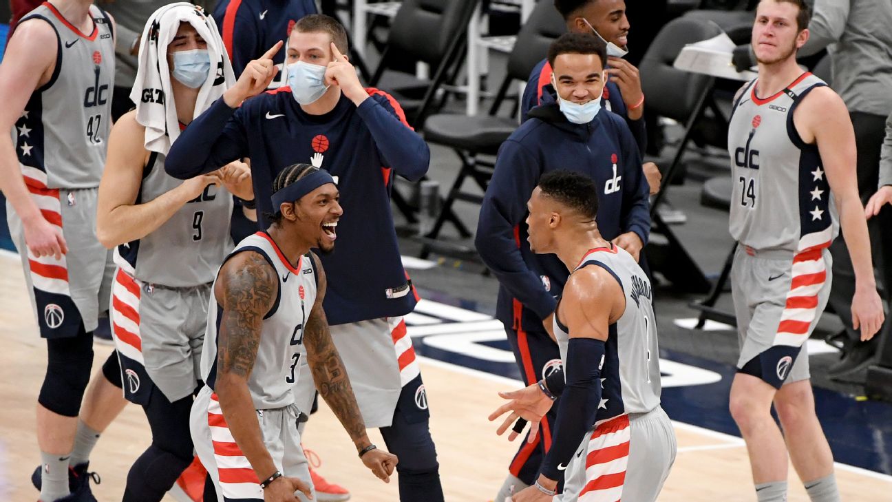 bradley-beal-va-russell-westbrook-wizards-2021