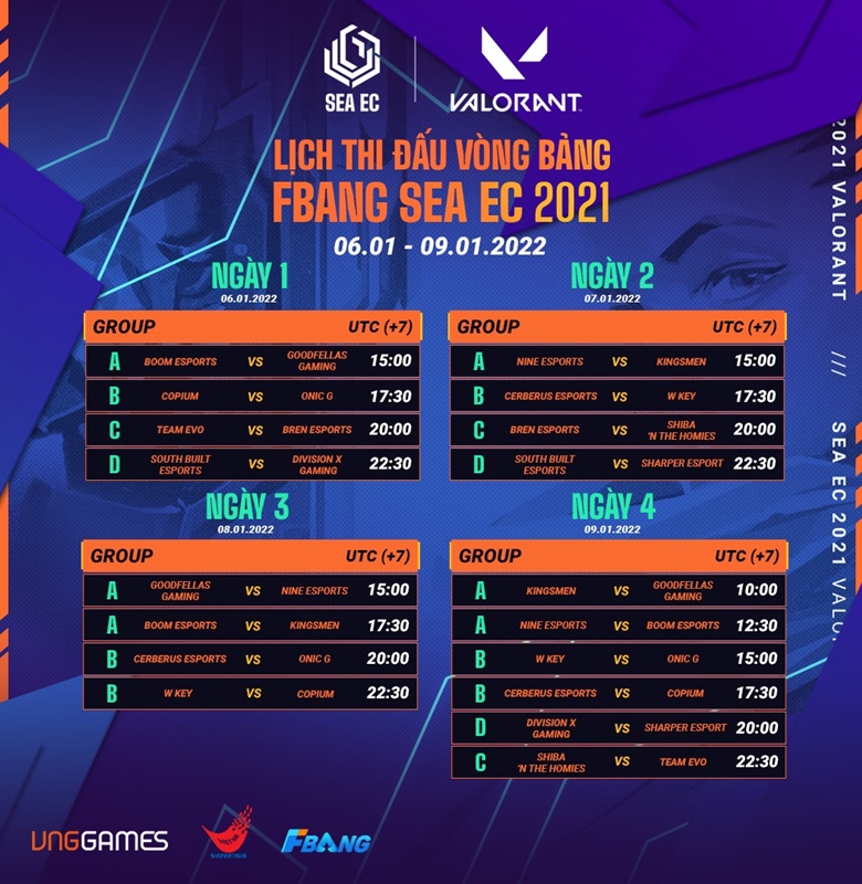 VALORANT: Lịch thi đấu vòng bảng FBang SEA EC 2021 - Ảnh 2