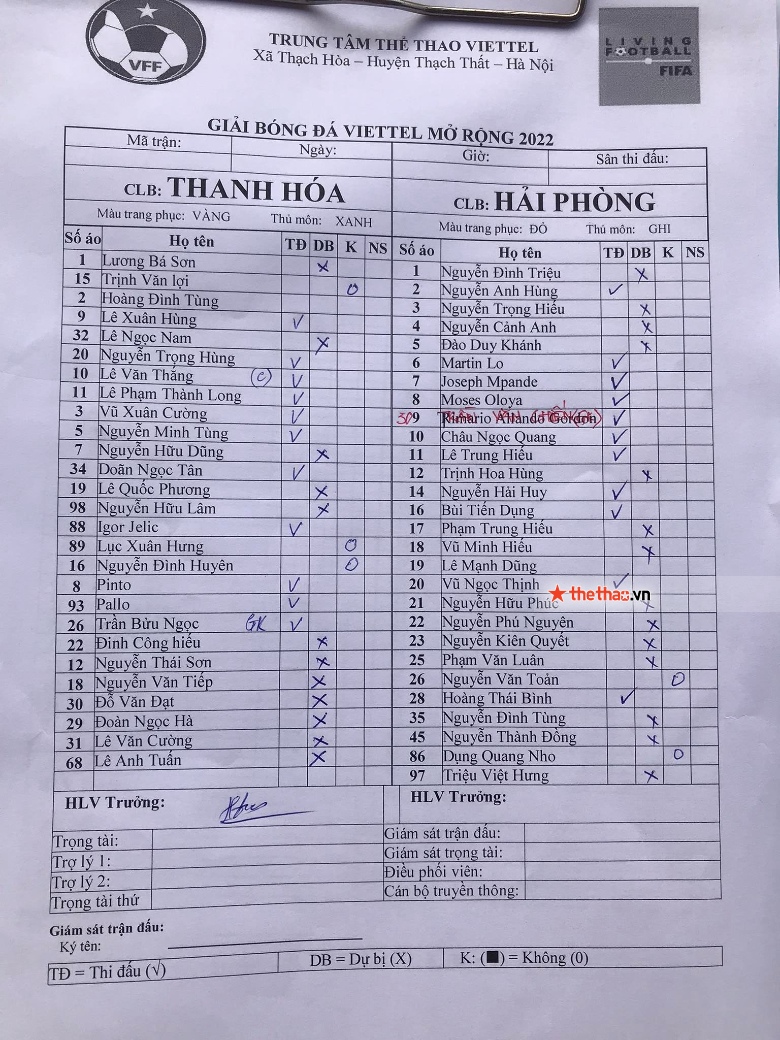 Hải Phòng đánh bại Thanh Hóa trong trận đấu tri ân HLV Trần Văn Phúc tại Viettel Cup - Ảnh 1