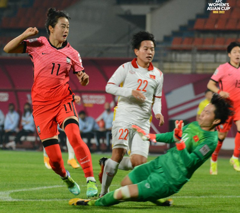Kết quả Asian Cup nữ 2022: Hàn Quốc nhẹ nhàng vượt qua Việt Nam - Ảnh 1
