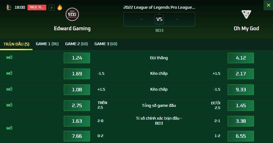Dự đoán, soi kèo LPL mùa Xuân 2022: EDG vs OMG - Ảnh 2