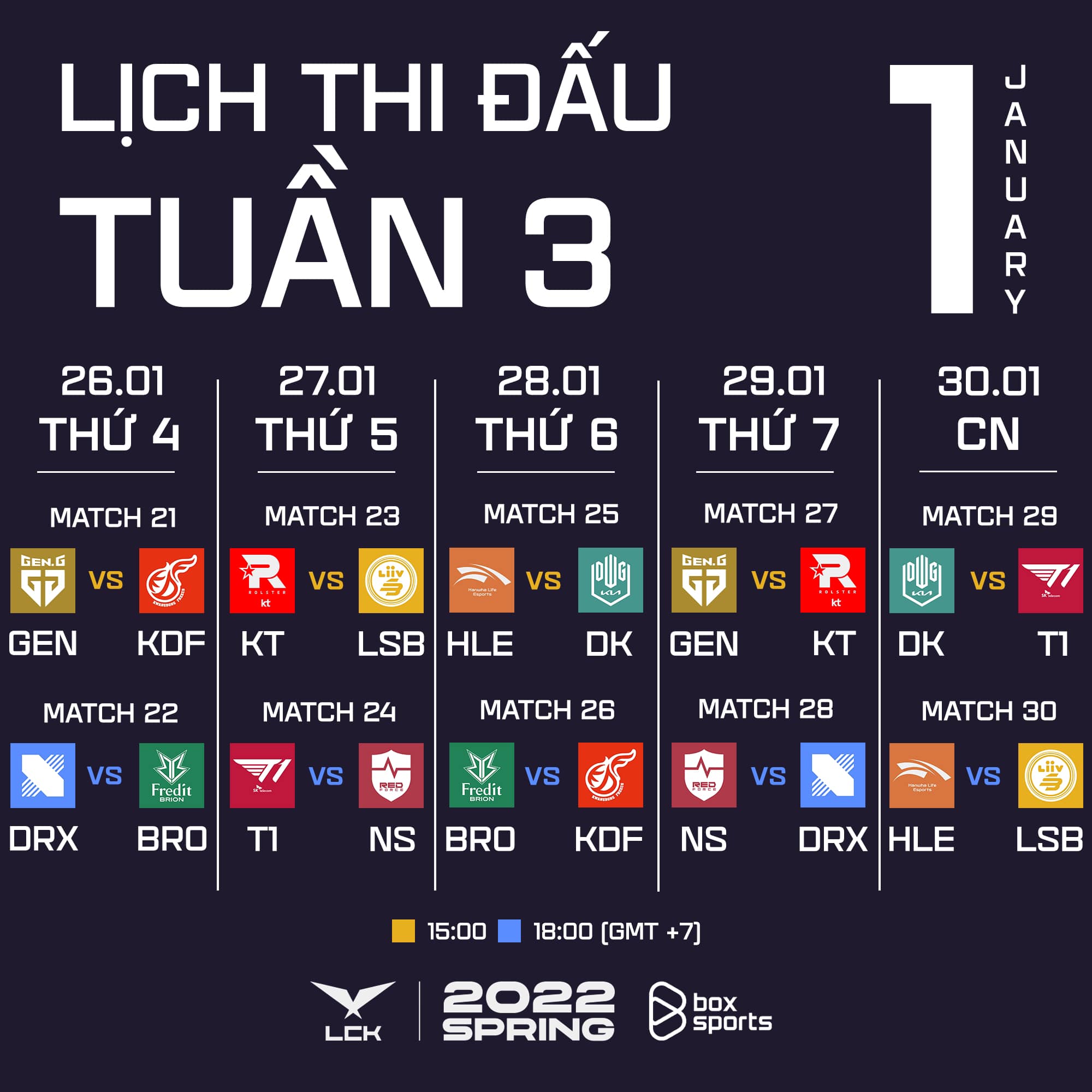 Lịch thi đấu LCK mùa Xuân 2022 tuần 3 - Ảnh 1