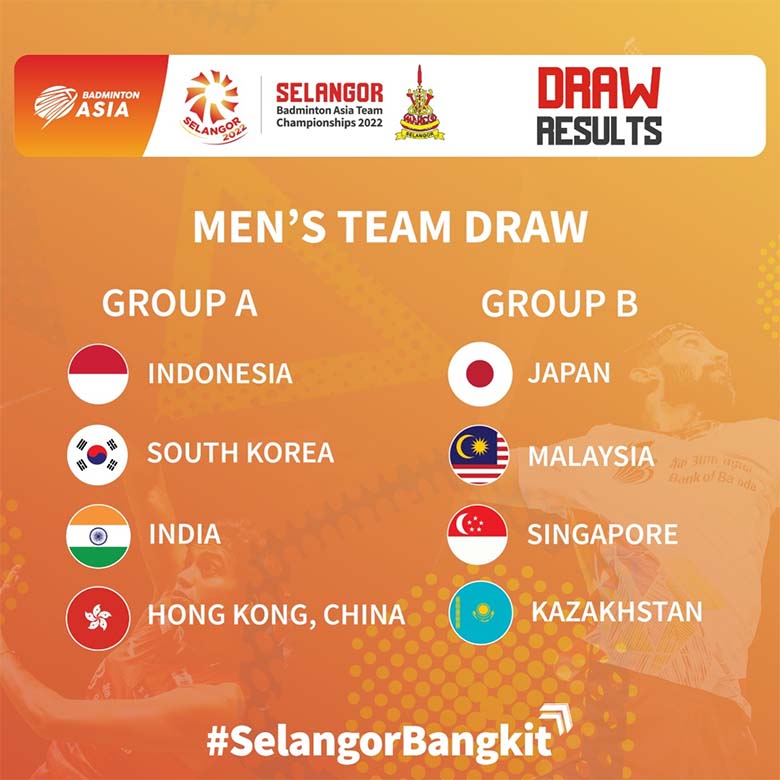 Kết quả bốc thăm chia bảng giải cầu lông đồng đội châu Á 2022 - Ảnh 1