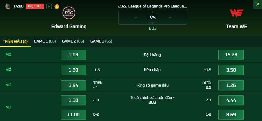 Dự đoán, soi kèo LPL mùa Xuân 2022: EDG vs WE - Ảnh 2