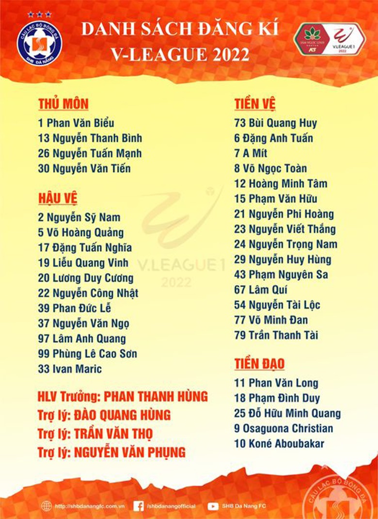 SHB Đà Nẵng chốt danh sách đăng ký thi đấu tại V-League 2022 - Ảnh 2