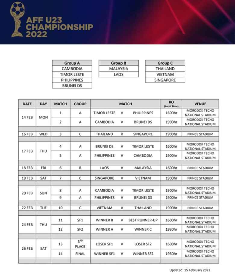 Ban tổ chức U23 Đông Nam Á điều chỉnh lịch thi đấu, sau khi Myanmar bỏ giải  - Ảnh 2