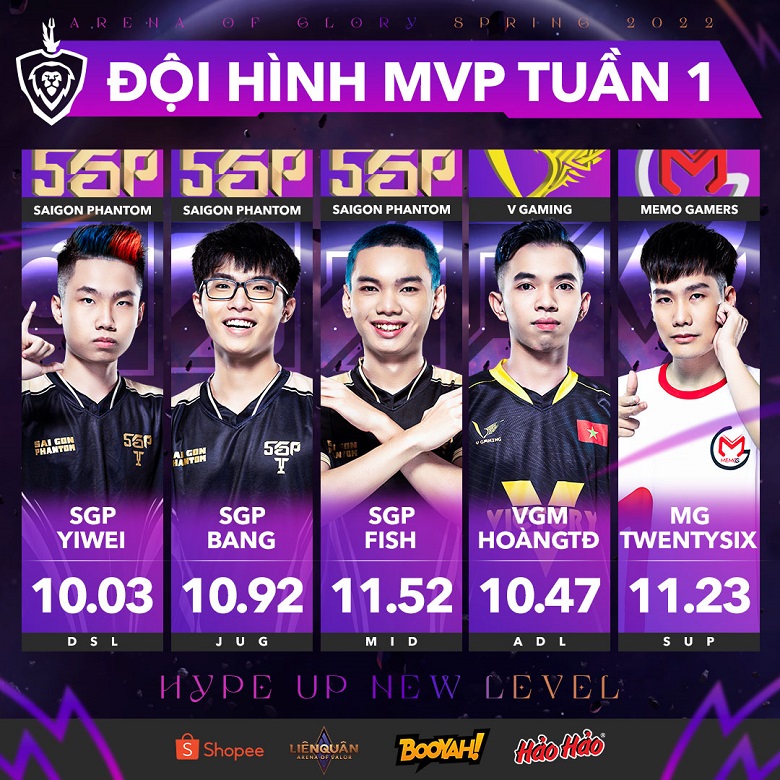 ĐTDV mùa Xuân 2022: Saigon Phantom Fish giành MVP tuần 1 - Ảnh 1