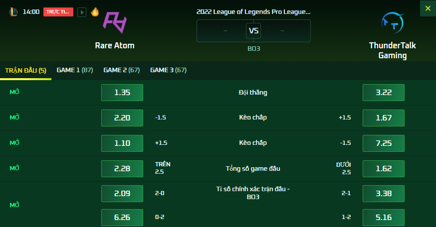 Dự đoán, soi kèo LPL mùa Xuân 2022: RA vs TT - Ảnh 2