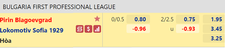 Nhận định, dự đoán Blagoevgrad vs Lokomotiv Sofia, 22h30 ngày 21/2: Món nợ khó đòi - Ảnh 3