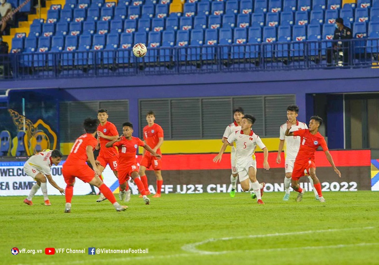 U23 Việt Nam có thêm 6 ca nghi mắc COVID-19, nguy cơ mất 9 cầu thủ đấu Thái Lan - Ảnh 1