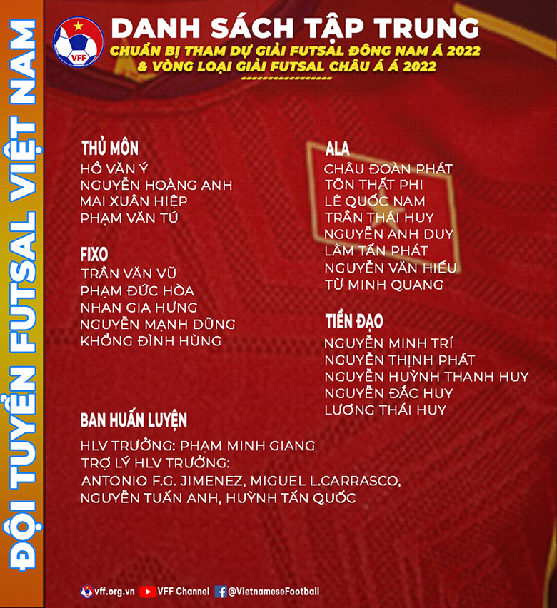 ĐT futsal Việt Nam triệu tập 22 cầu thủ chuẩn bị cho giải Đông Nam Á 2022 - Ảnh 3