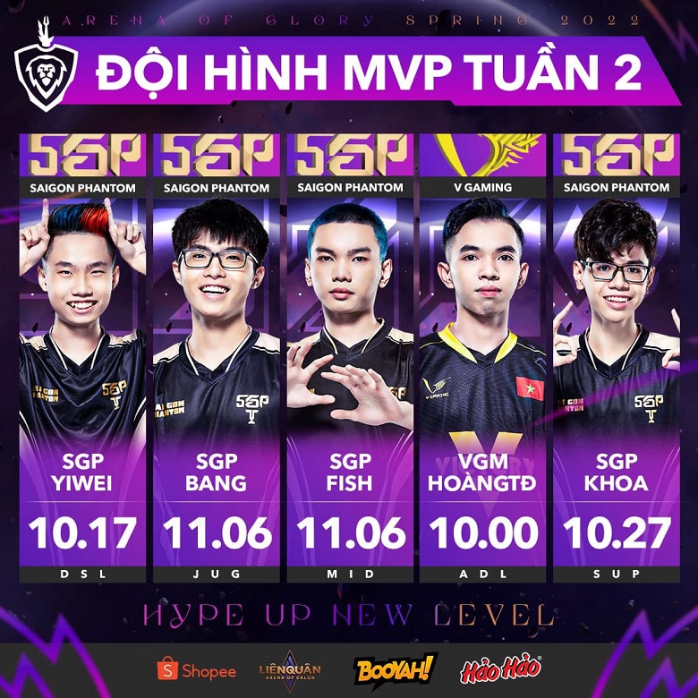 ĐTDV mùa Xuân 2022: Saigon Phantom Bâng giành MVP tuần 2 - Ảnh 1