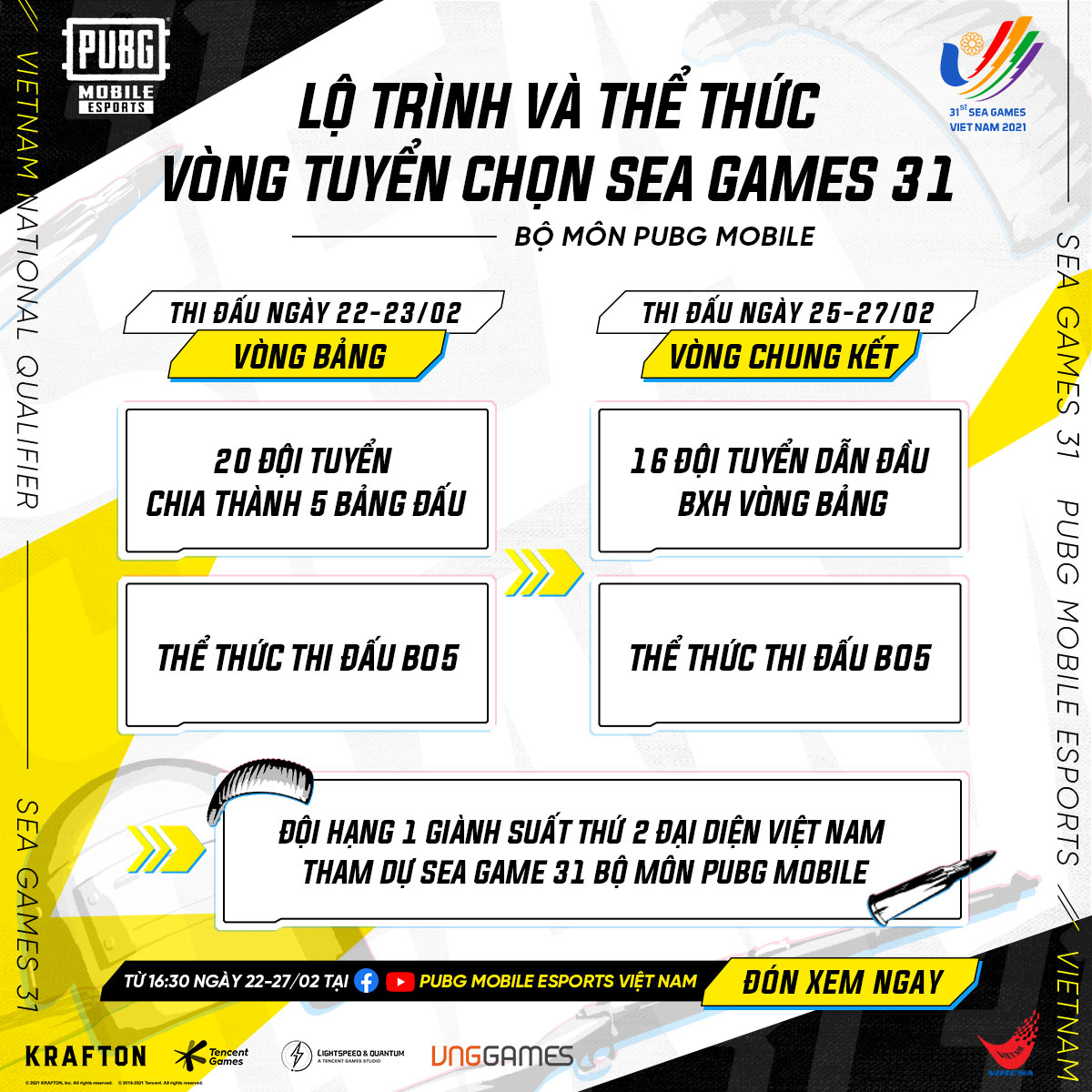 Lịch thi đấu vòng loại PUBG Mobile SEA Games 31 - Ảnh 3