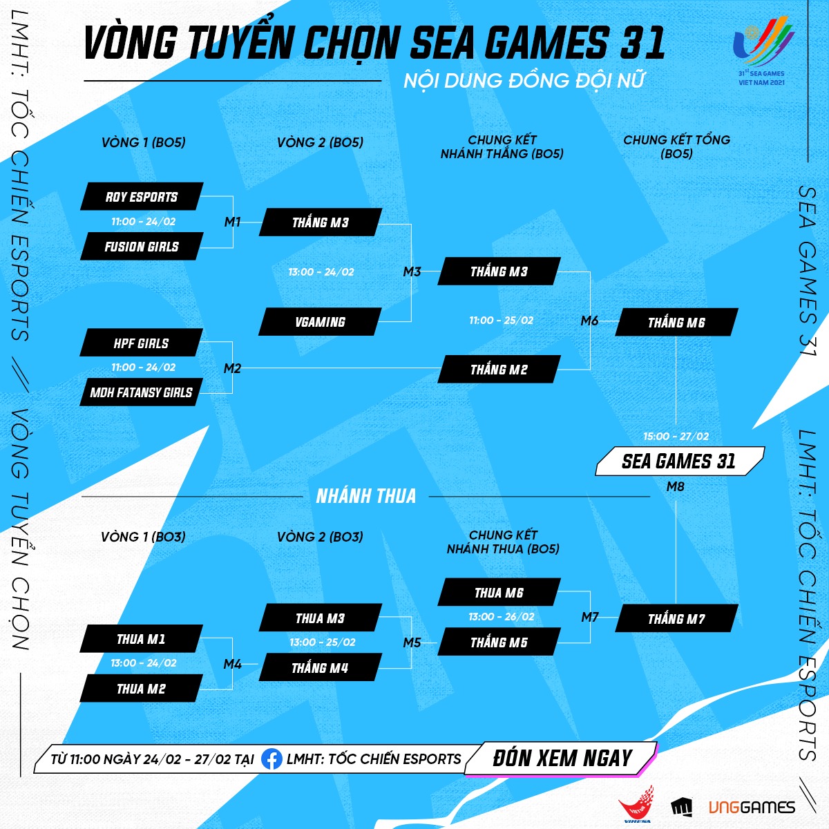 Lịch thi đấu vòng loại Tốc Chiến SEA Games 31 - nội dung đồng đội nữ - Ảnh 1