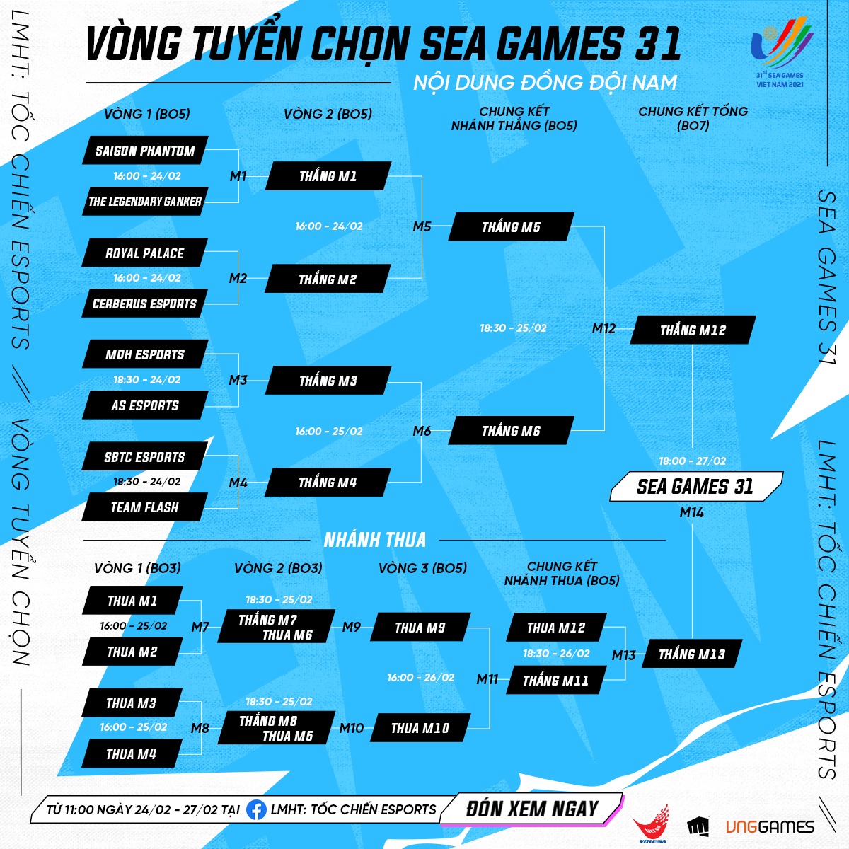 Lịch thi đấu vòng loại Tốc Chiến SEA Games 31 - Ảnh 1