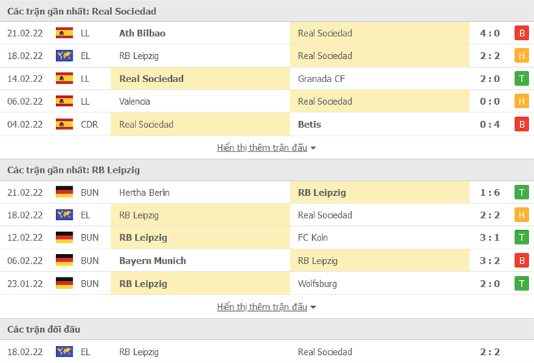 Nhận định, dự đoán Sociedad vs RB Leipzig, 0h45 ngày 25/2:  Chủ nhà thất thế - Ảnh 1
