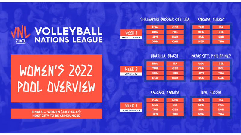 Volleyball Nations League 2022 sẽ diễn ra ở đâu? - Ảnh 1