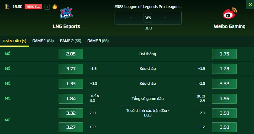 Dự đoán, soi kèo LPL mùa Xuân 2022: LNG vs WBG - Ảnh 2