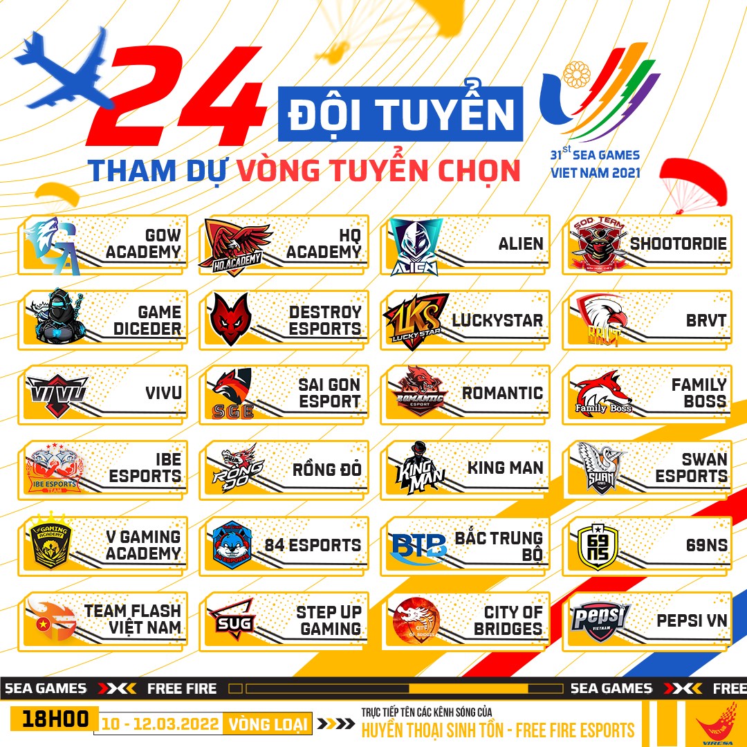 Danh sách 24 đội tuyển Free Fire Việt Nam tham dự vòng loại SEA Games 31 - Ảnh 1