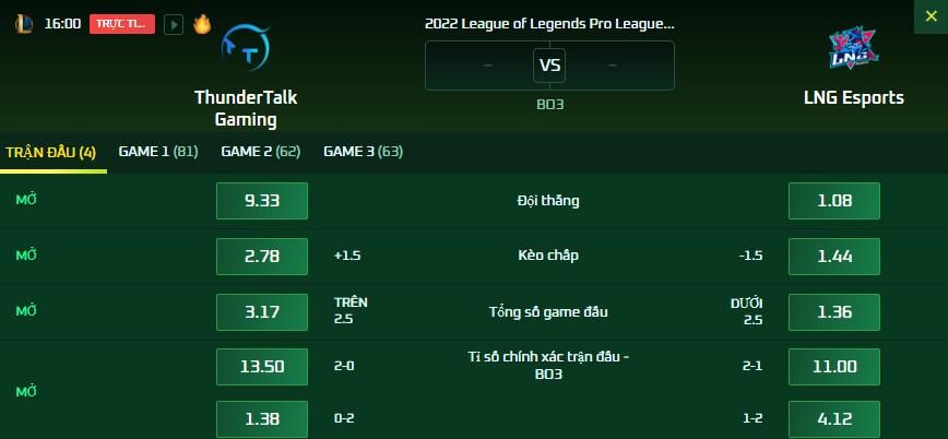 Dự đoán, soi kèo LPL mùa Xuân 2022: TT vs LNG - Ảnh 3