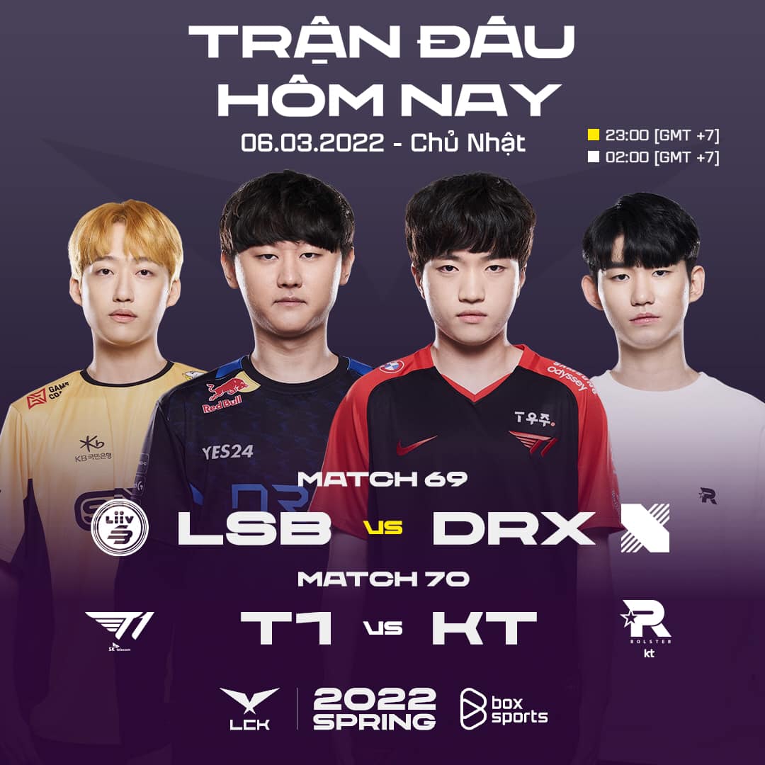 TRỰC TIẾP LCK mùa Xuân 2022 ngày 6/3: LSB vs DRX, T1 vs KT - Ảnh 1