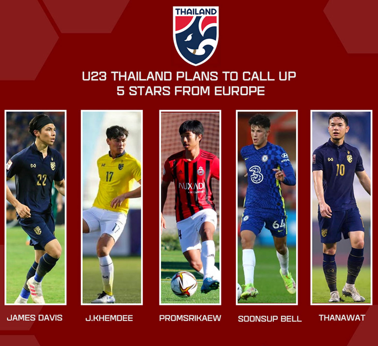 U23 Thái Lan triệu tập sao châu Âu dự Dubai Cup 2022 - Ảnh 1