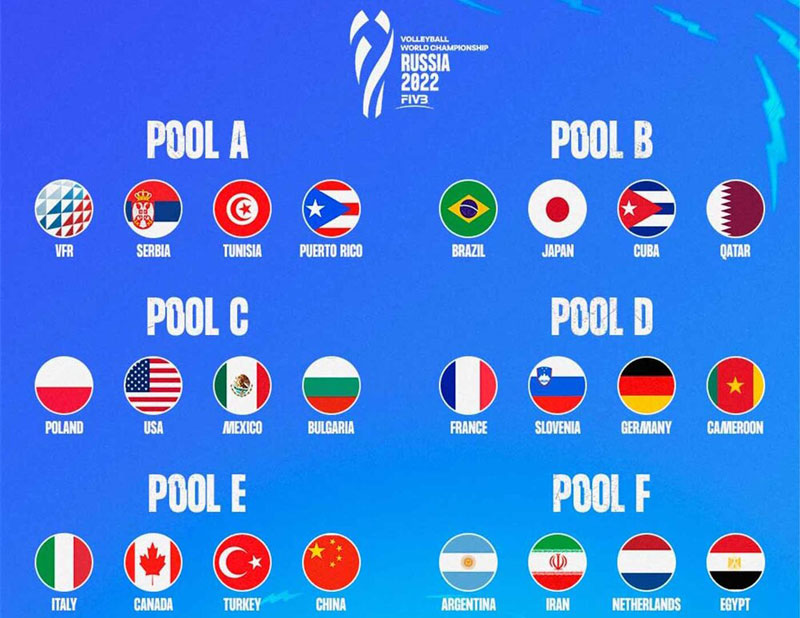 Gấp rút tìm chủ nhà thay thế Nga tổ chức giải bóng chuyền nam Vô địch thế giới 2022 - Ảnh 1