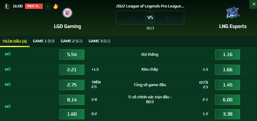 Dự đoán, soi kèo LPL mùa Xuân 2022: LGD vs LNG - Ảnh 2