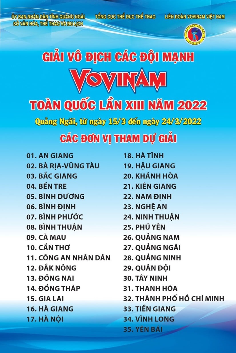 Lịch thi đấu giải vô địch Vovinam toàn quốc 2022 - Ảnh 2