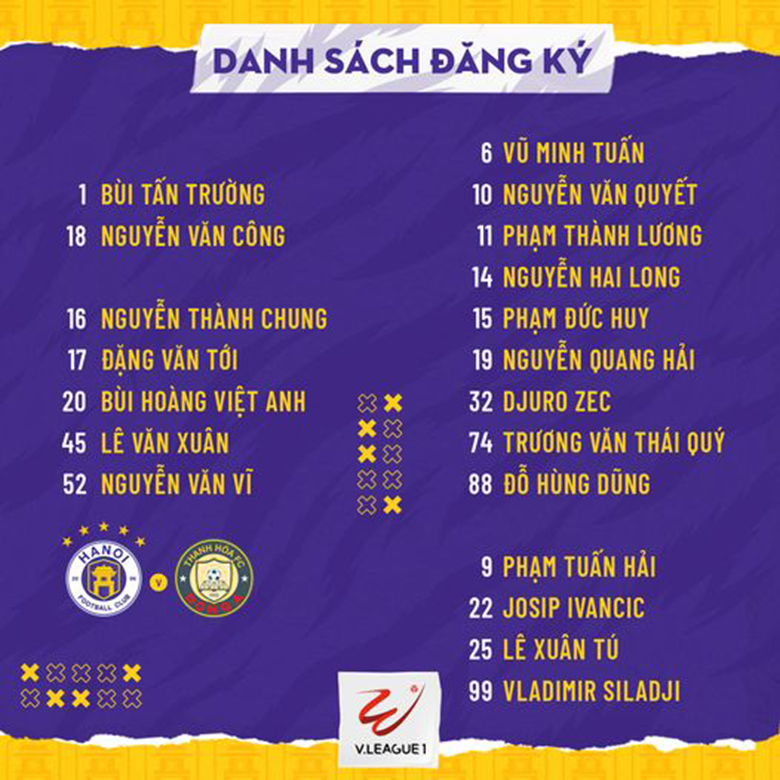 Hà Nội FC đăng ký Quang Hải cho trận đấu gặp Đông Á Thanh Hóa - Ảnh 1