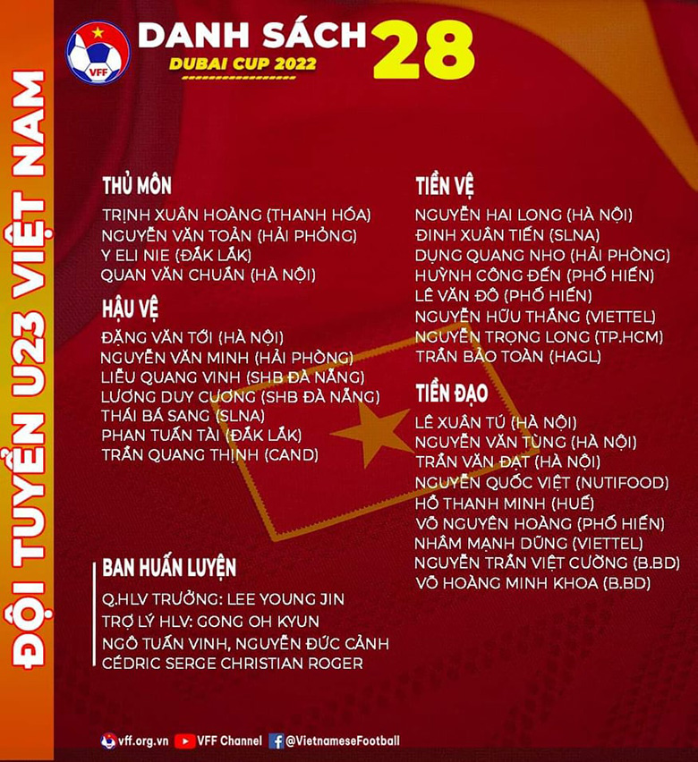 Chốt danh sách 28 cầu thủ U23 Việt Nam dự Dubai Cup 2022 - Ảnh 1