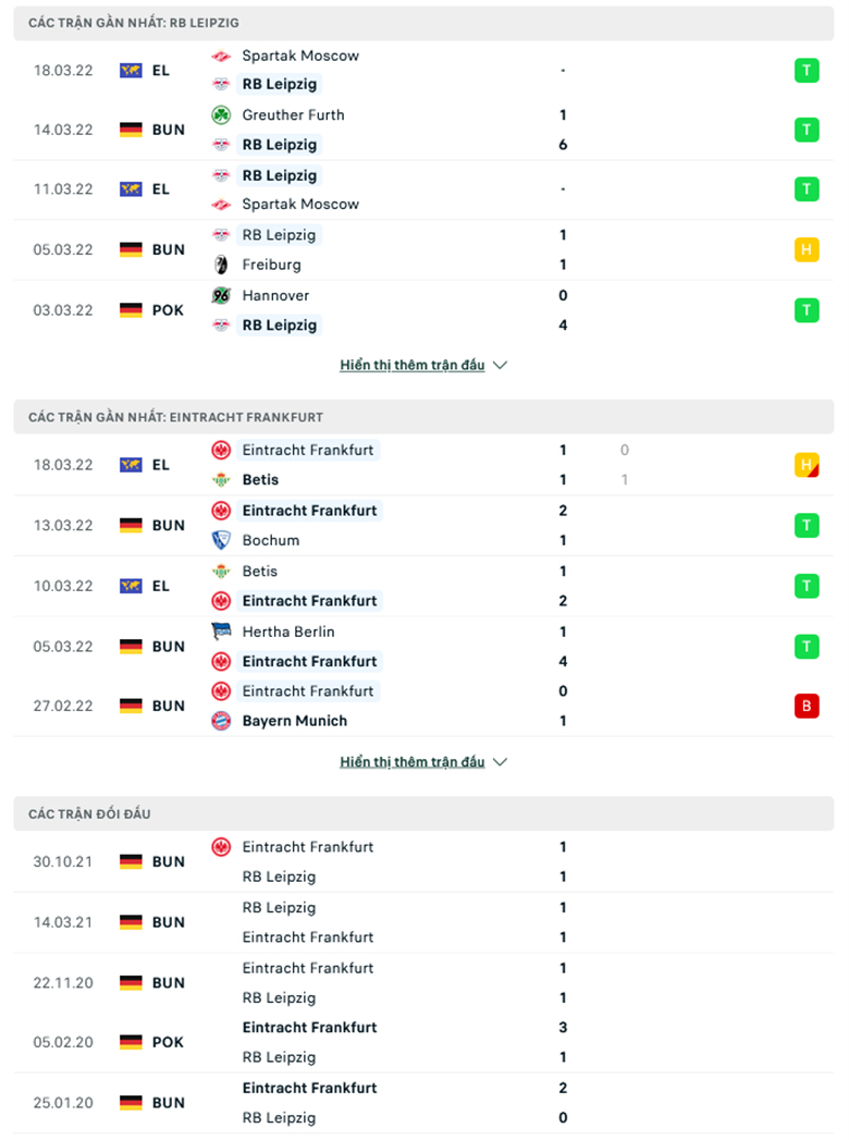 Nhận định, dự đoán Leipzig vs Eintracht Frankfurt, 21h30 ngày 20/3: Bò điên gặp khắc tinh - Ảnh 1