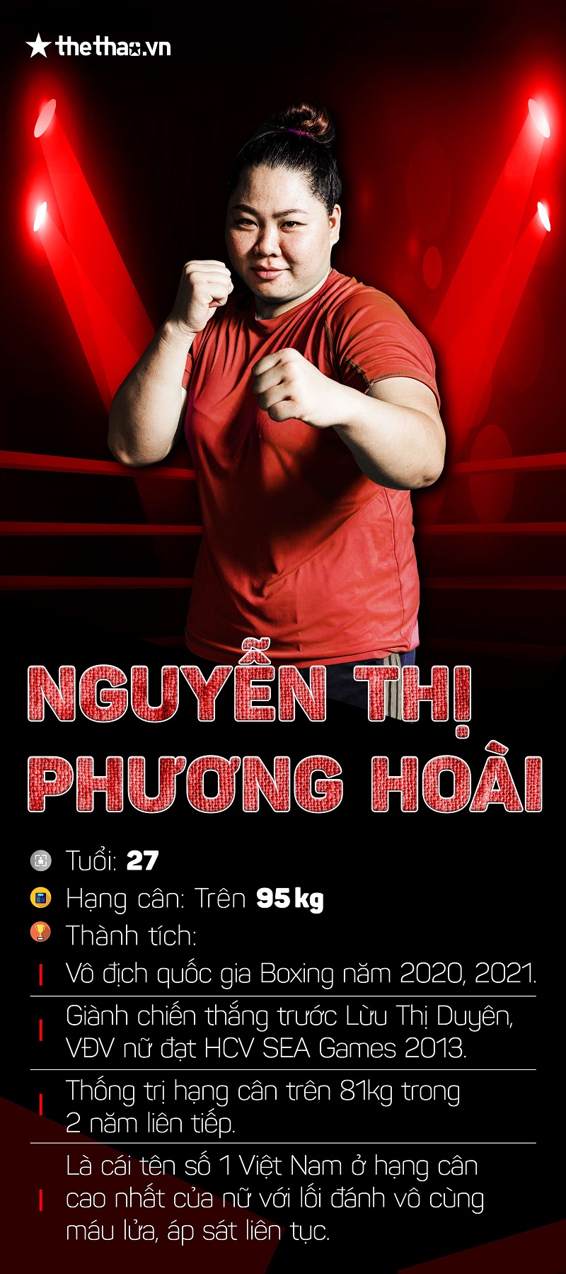 Những võ sĩ Việt Nam đáng chú ý của sự kiện boxing WBA Asia: Vietnamese Dream - Ảnh 4