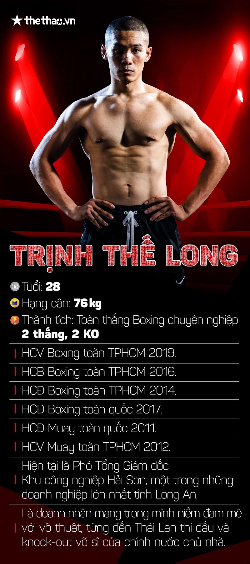 Trịnh Thế Long: Tôi biết mình thắng knock-out ngay từ khi cân ký - Ảnh 3