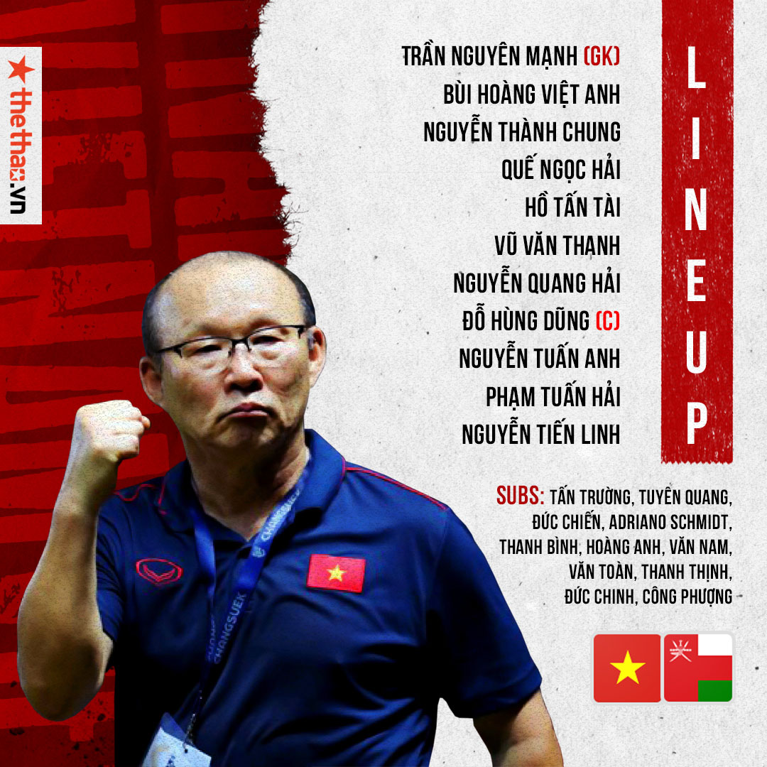 Đội hình xuất phát ĐT Việt Nam vs Oman: Tuấn Anh thay Hoàng Đức, Schmidt ngồi dự bị - Ảnh 3