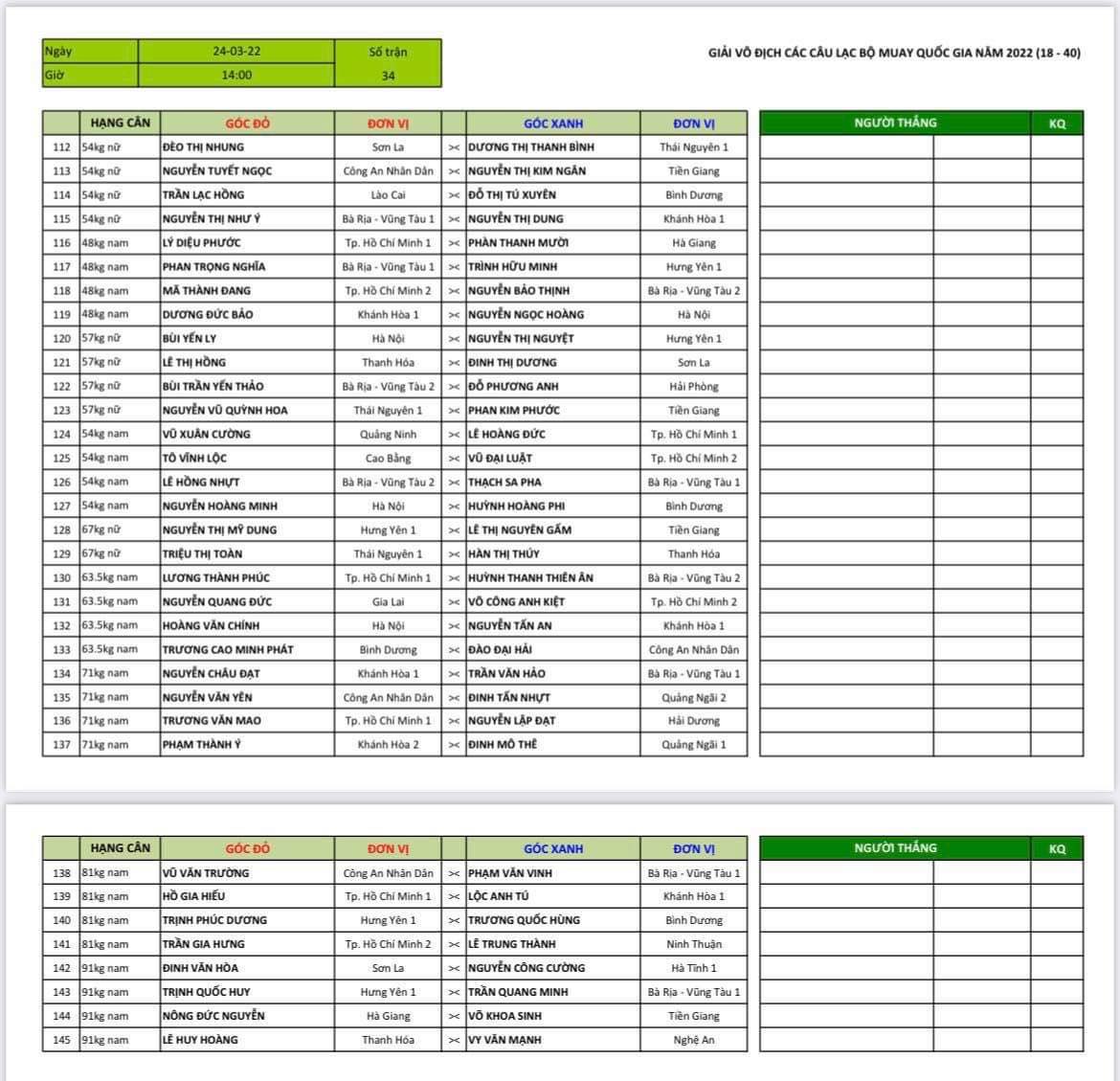 Lịch thi đấu giải vô địch các CLB Muay Quốc gia 2022 - Ảnh 7